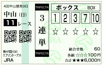 13.スプリンターズＳ（三連単BOX）