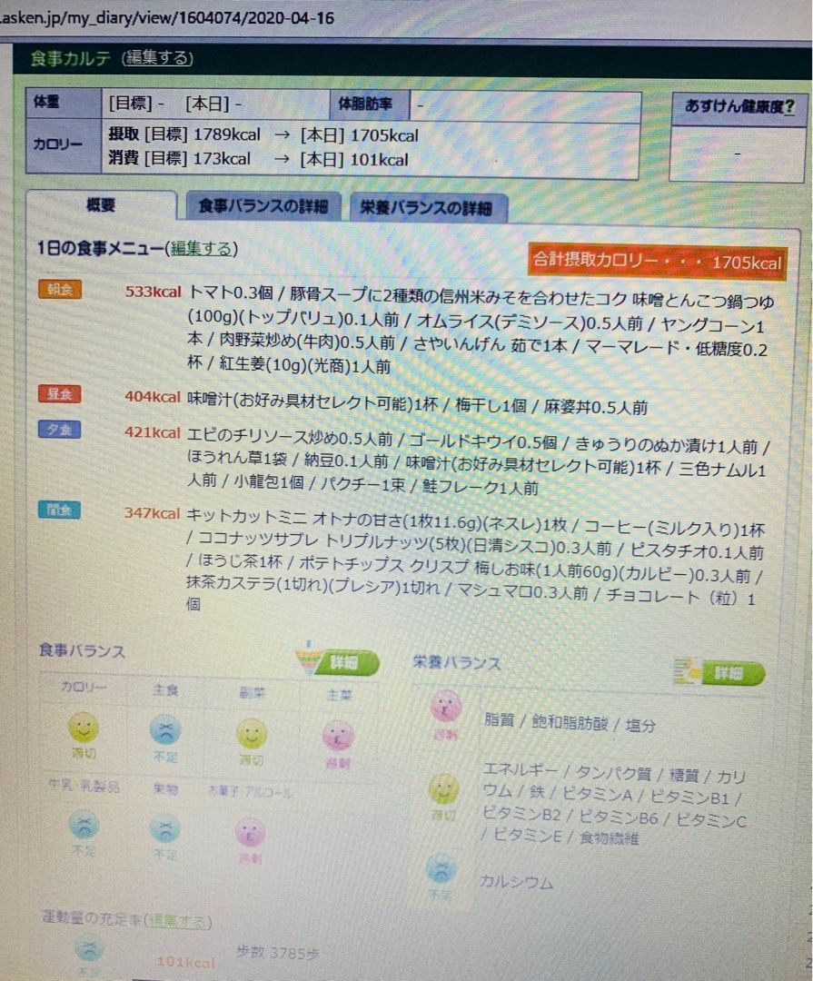 健康 の記事一覧 Music Land 私の庭の花たち 楽天ブログ