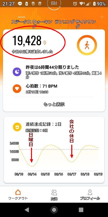 普段履きランニングシューズ安くて耐久性が高いのはコレ | こんなの欲しかった～！楽天ランキング上位の人気者たち - 楽天ブログ