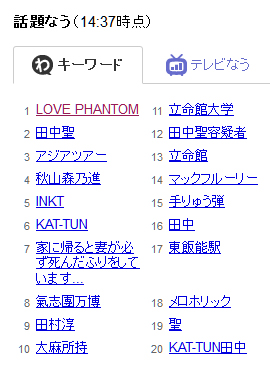 Love Phantom がtwitterのホットキーワードで突然の1位に Bz 断捨離