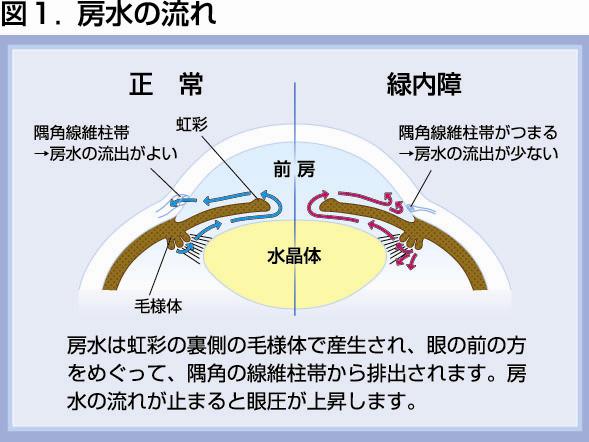 housui2(3).jpg