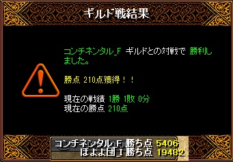 20130208ｷﾞﾙ戦結果.jpg