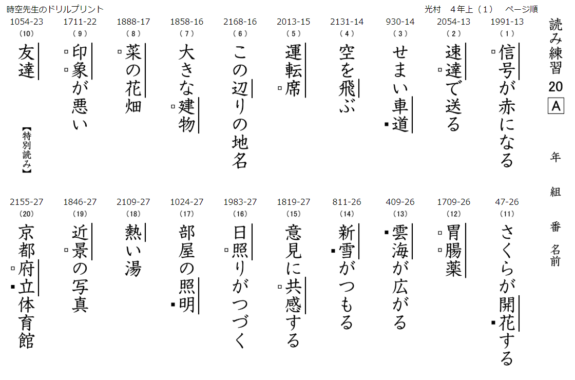 読める漢字を一気に増やす方法 塾の先生が作った本当に欲しいプリント 楽天ブログ