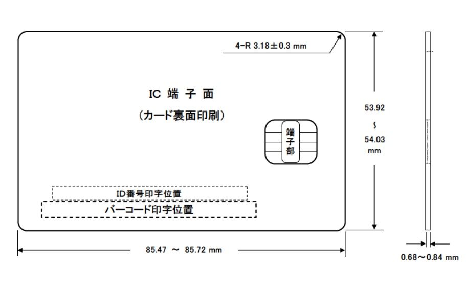 ベストコレクション Mini B Cas 書き換え 38 Mini B Cas 書き換え 38