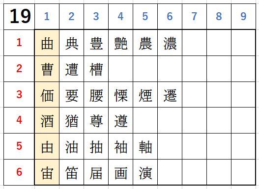 11ページ目の記事一覧 書きくけこ 楽天ブログ