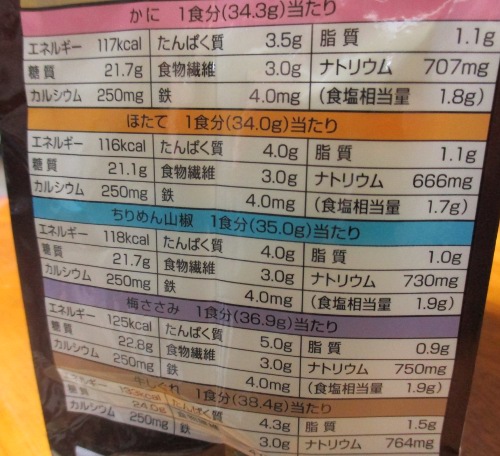 雑炊