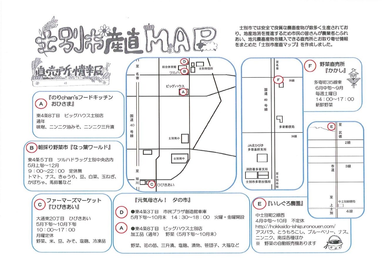 産直マップ１