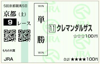 クレマンダルザス(151121)単勝