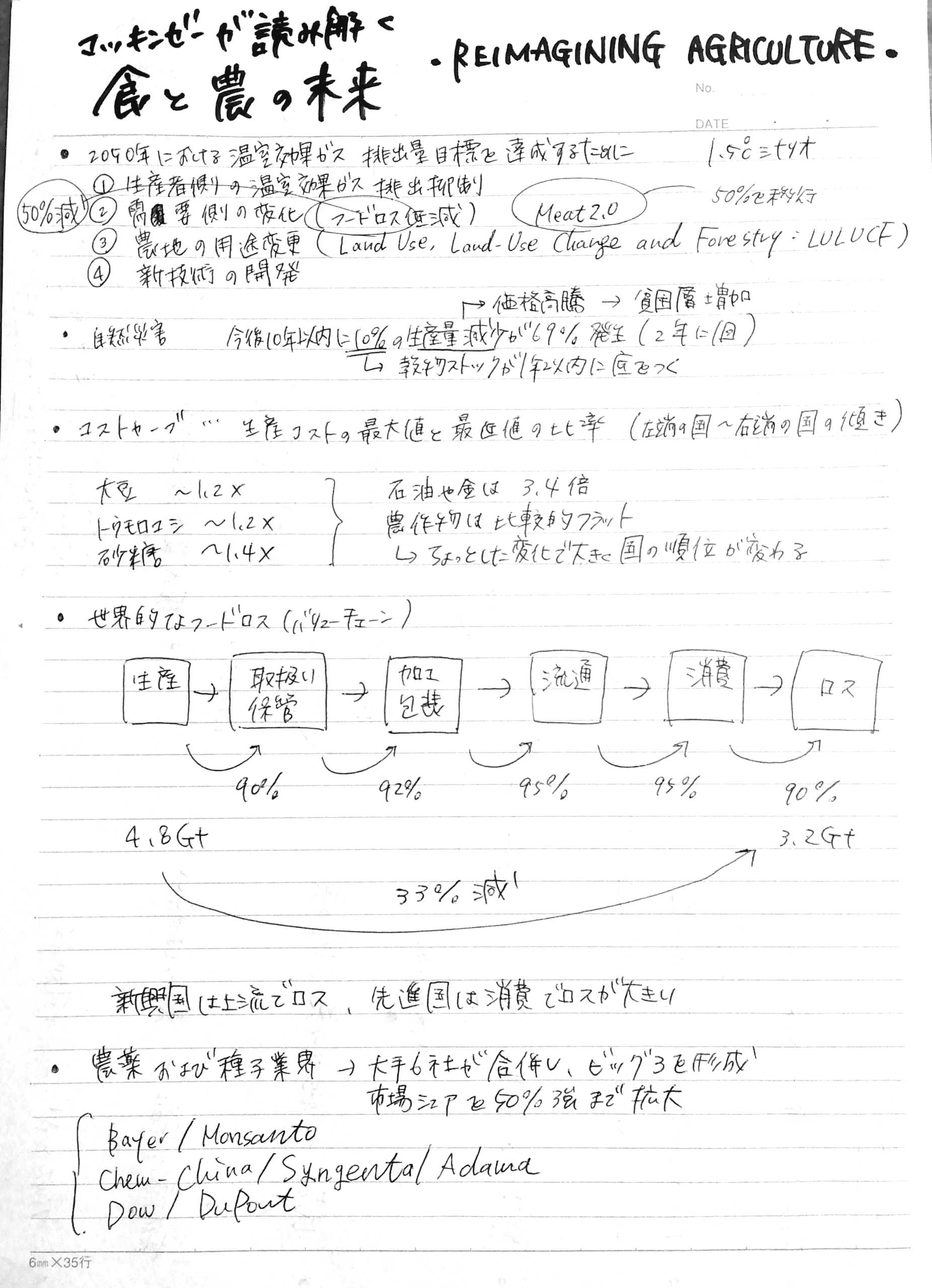 238.マッキンゼーが読み解く食と農の未来 [ アンドレ・アンドニアン