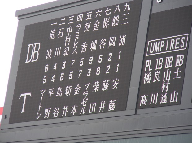 スターティングメンバー