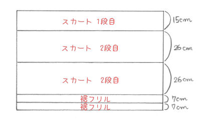 ティアードスカート裁断図