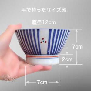 深川製磁の子供用食器 お子様揃プチセット | じっく～り選んだ