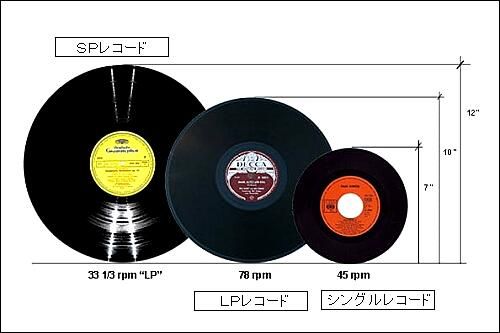 レコード コレクション 45 回転