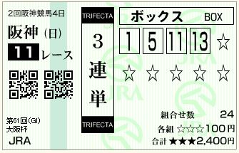 17.大阪杯（三連単BOX）