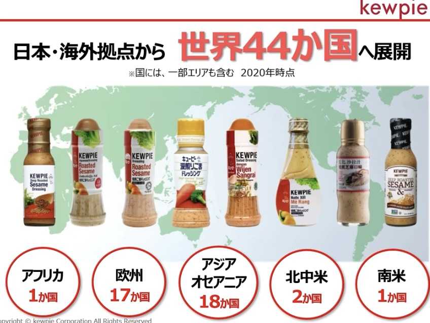 北海道コーン 1箱(7食) 限定生産 マイクロダイエット ドリンク