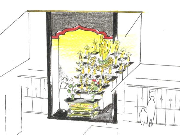 納骨堂新築の設計中！阿弥陀来迎図をイメージした祭壇を提案 | 社寺の