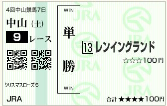 レンイングランド(141227)単勝