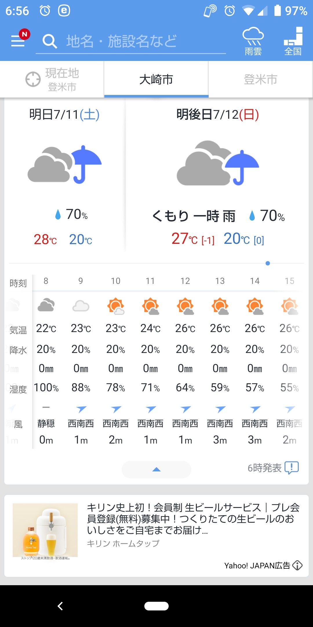 天気予報 本気の勝負か 笑 キャンcberの備忘録 楽天ブログ