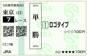 ロゴタイプ（121125）単勝