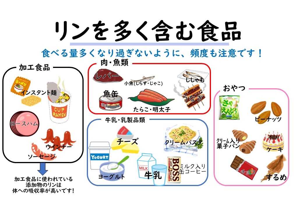 透析食2 | きままなブログ - 楽天ブログ