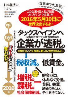 日本経済のしくみ2