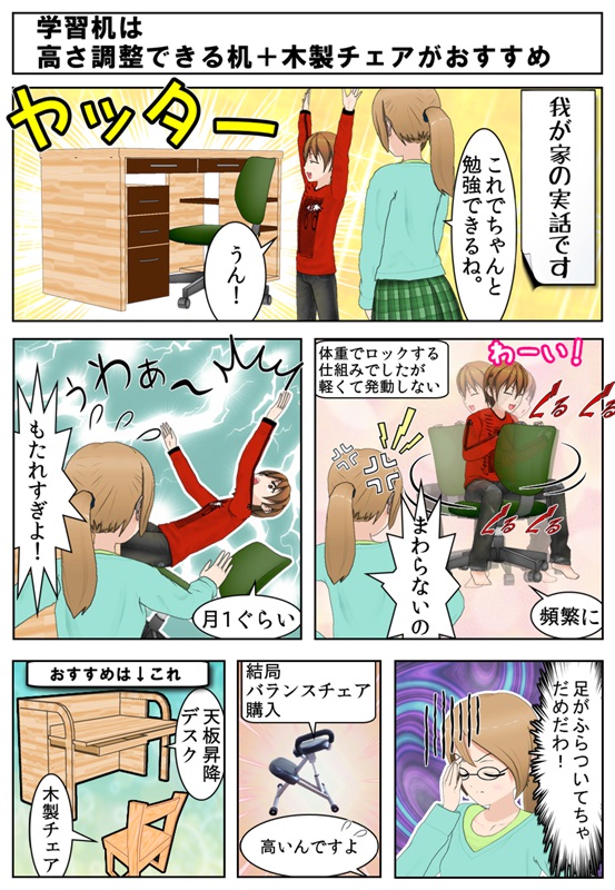 ガス昇降式チェアで頻繁に遊んだり転倒するので困ってしまうマンガ_001.jpg
