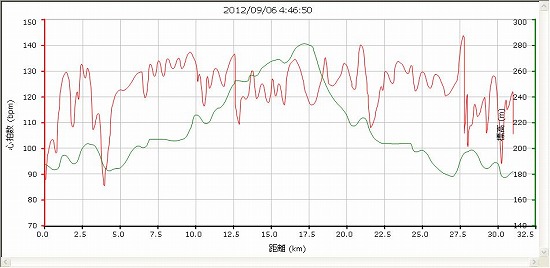 TrainingCenter-9.05.jpg