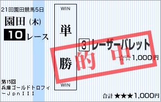 兵庫ゴールドトロフィー2015