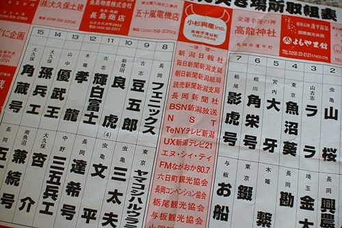 牛の角突き　取組表