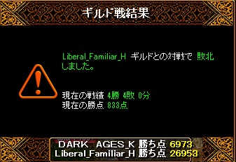 vsLiberal_Familiar_H結果.jpg