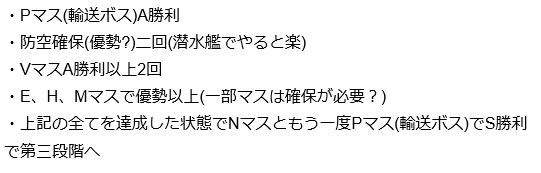 艦これ秋イベ E 6丙 撃破 Taco31の これでいいのだっ 楽天ブログ