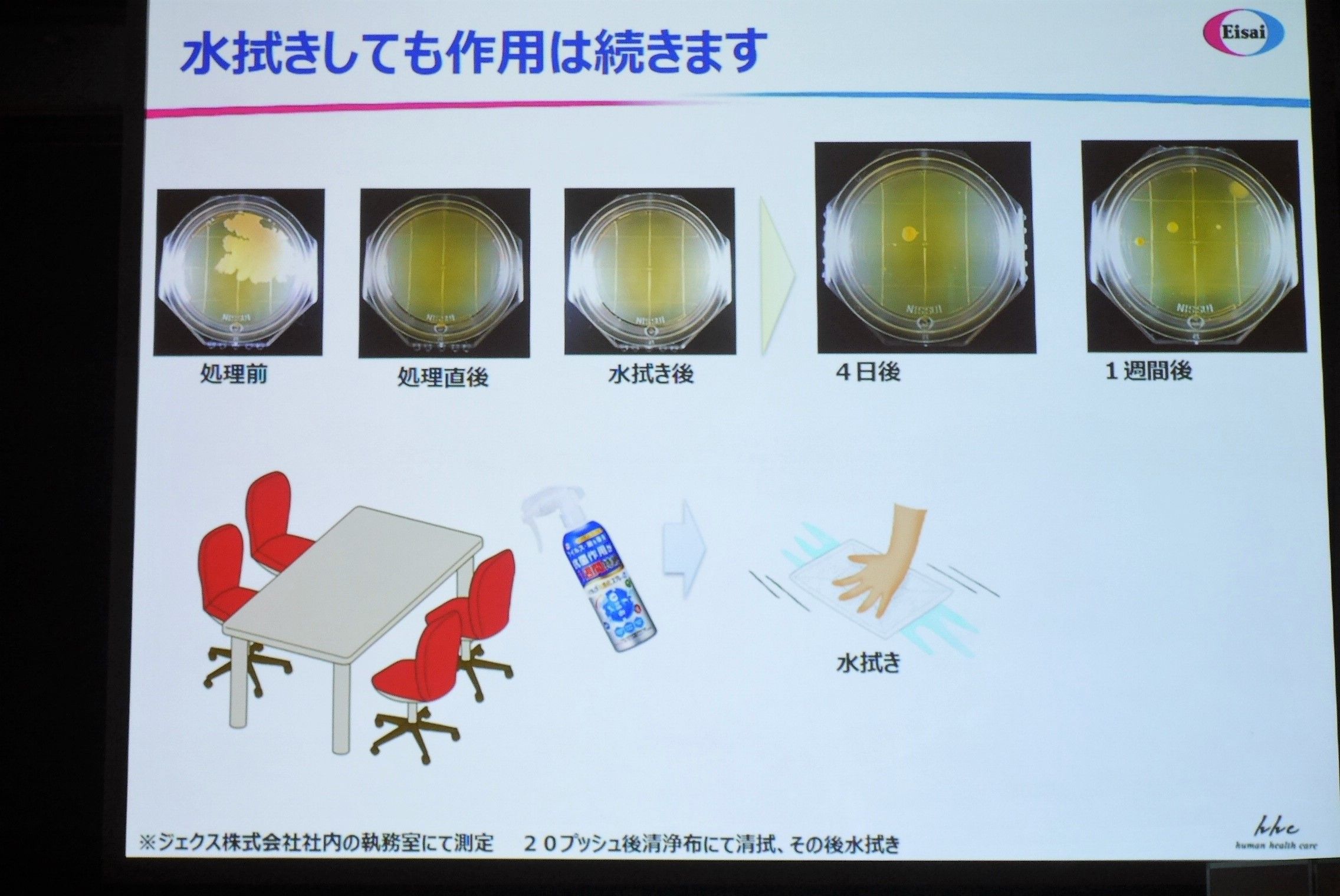 イータック_水拭きしても作用は続きます