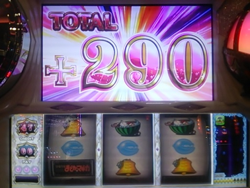 290Ｇ