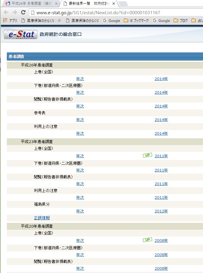 厚労省平成２６年度患者調査総合窓口.jpg