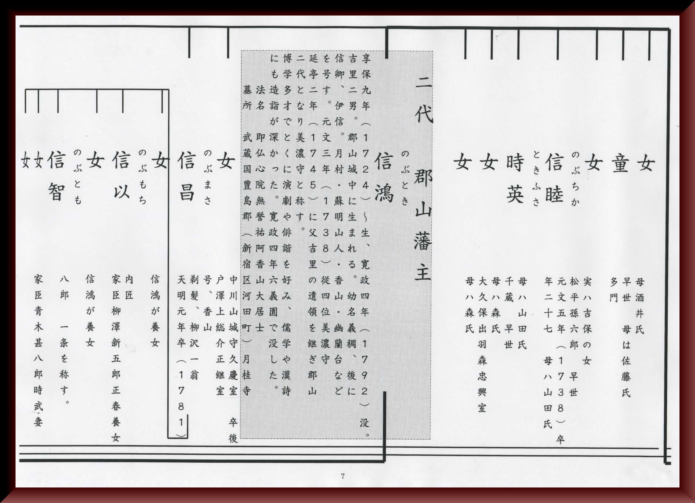 19年05月15日の記事 山梨県歴史文学館 楽天ブログ