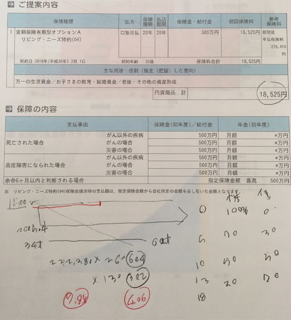 34w5d 学資保険相談 In 保険マンモス 主婦りんごの株主優待生活 楽天ブログ