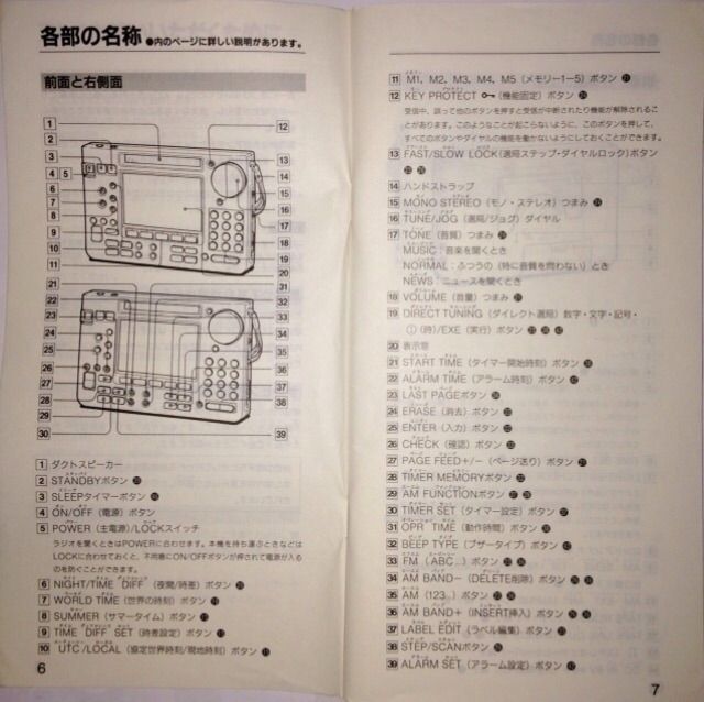 SONY ICF-SW55（LW/MW/SW/FMステレオPLLシンセサイザーレシーバー