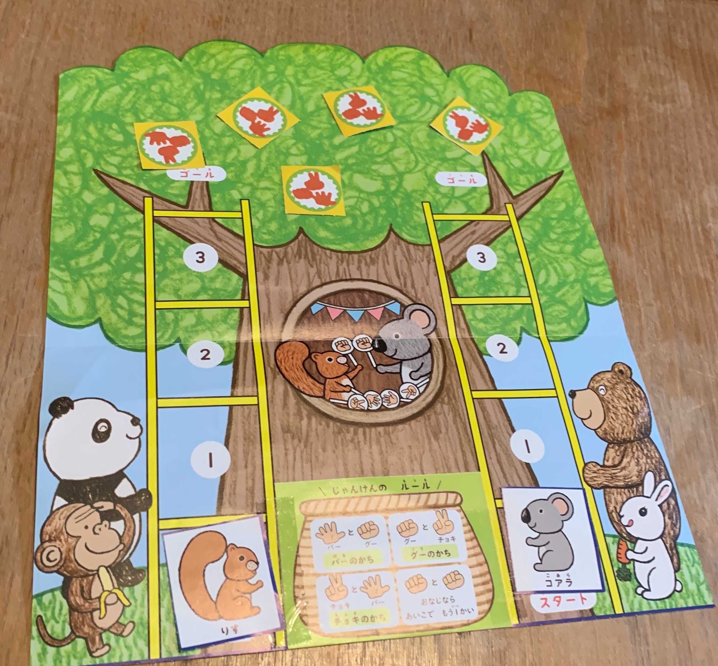 じゃんけん木登りゲーム こどもちゃれんじで教育パパチャレンジ 楽天ブログ