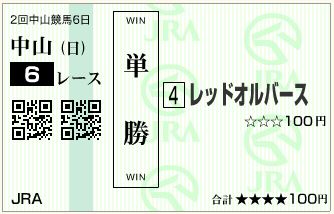 レッドオルバース(150315)単勝