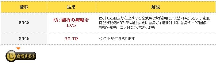 R左慈娘 闘将の療略令 ｈｐ減少を食い止めろ カツカツ育成 ブラ三で遊ぶ 楽天ブログ