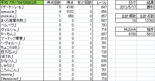 0517_天上_E6.png