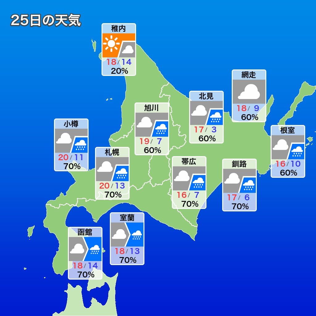 福島 天気 予報