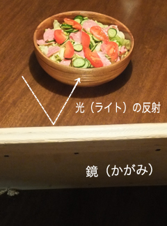 反射利用.jpg