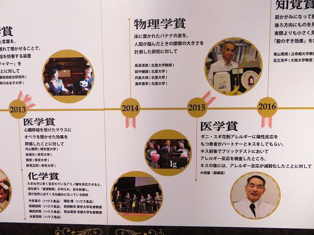 イグノーベル賞日本人受賞者の一覧