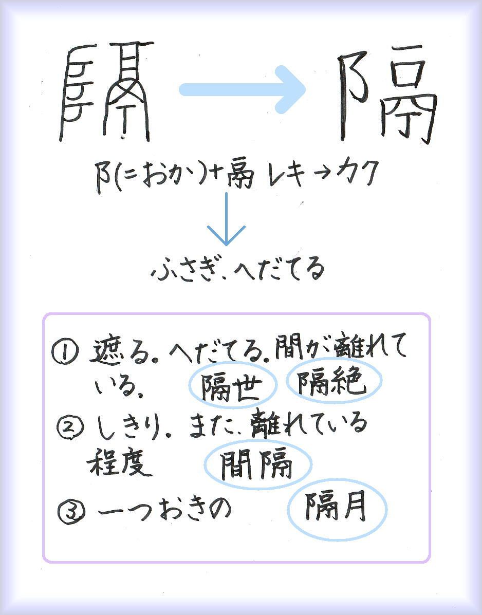 時が二人を隔てても ジャック フィニイ 机の中のラブ レター 60ばーばの手習い帳 楽天ブログ