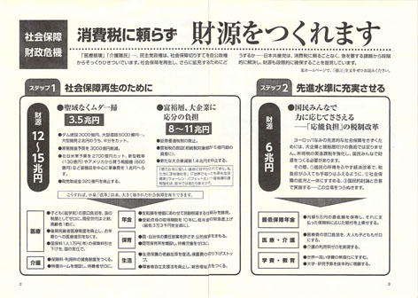 提言2