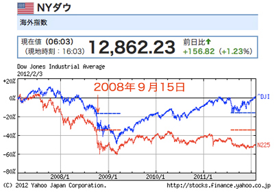 NY-DOW.jpg