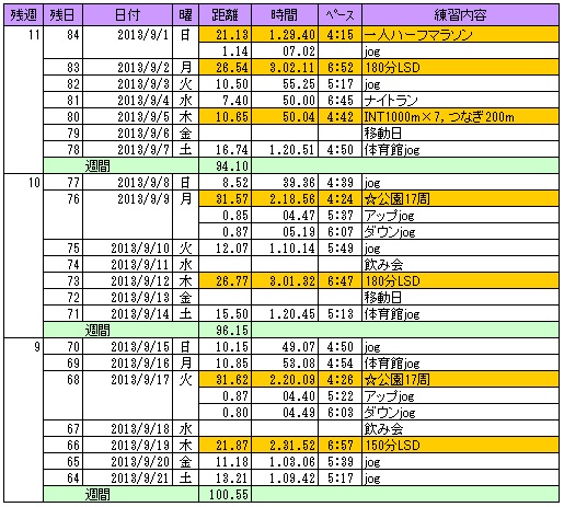 11-9w_練習.jpg