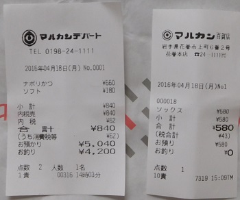 デパートなのか百貨店なのか…