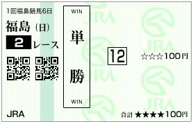 ラパンノワール(160424)単勝